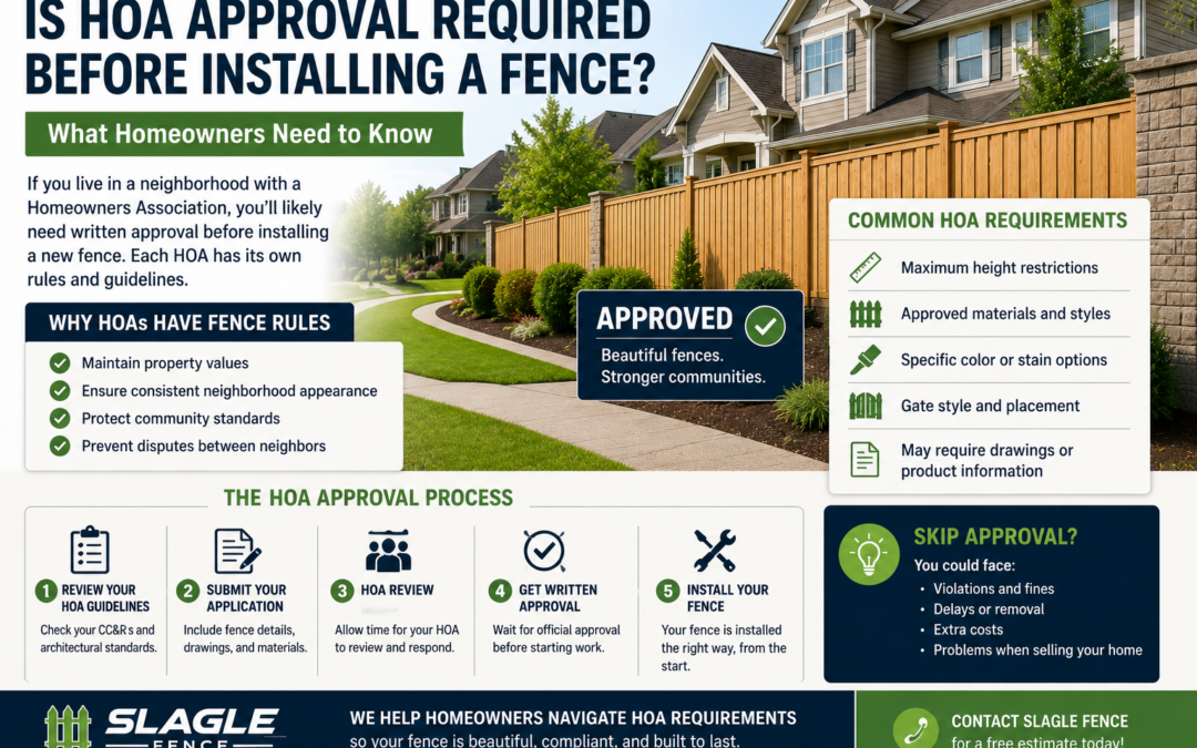 Is HOA Approval Required Before Installing a Fence? | Slagle Fence