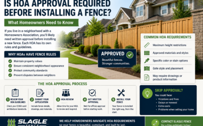 Is HOA Approval Required Before Installing a Fence? | Slagle Fence