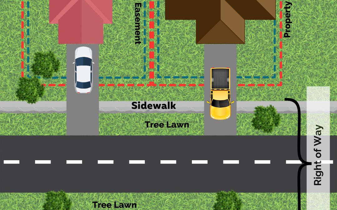 What Happens If Someone’s Fence Is on My Property? | Property Line & Fence Guide