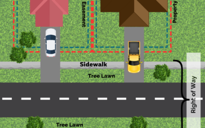What Happens If Someone’s Fence Is on My Property? | Property Line & Fence Guide